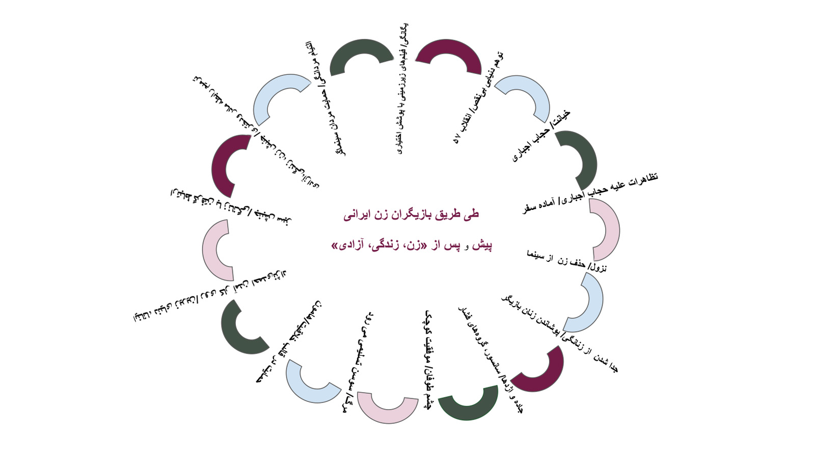 سفری یگانه که هیچ کم نداشت